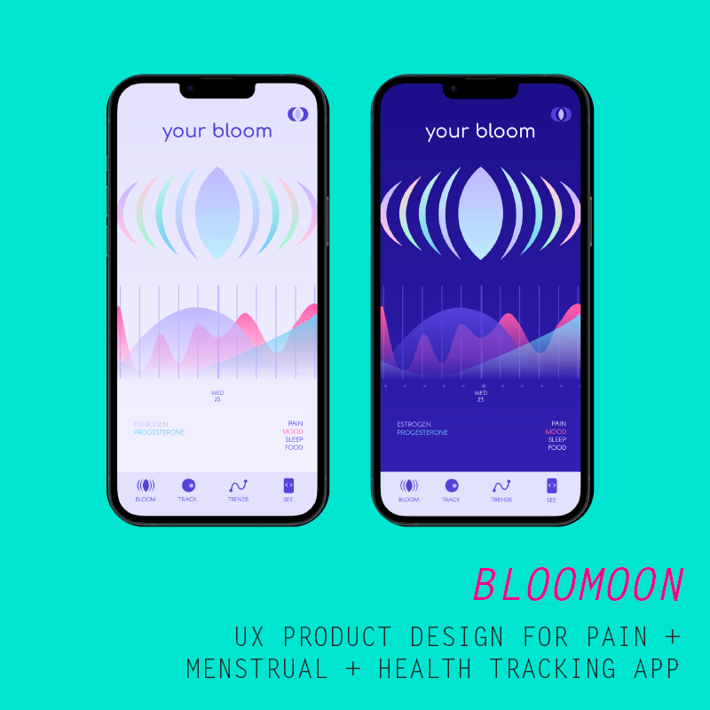 bloomoon
